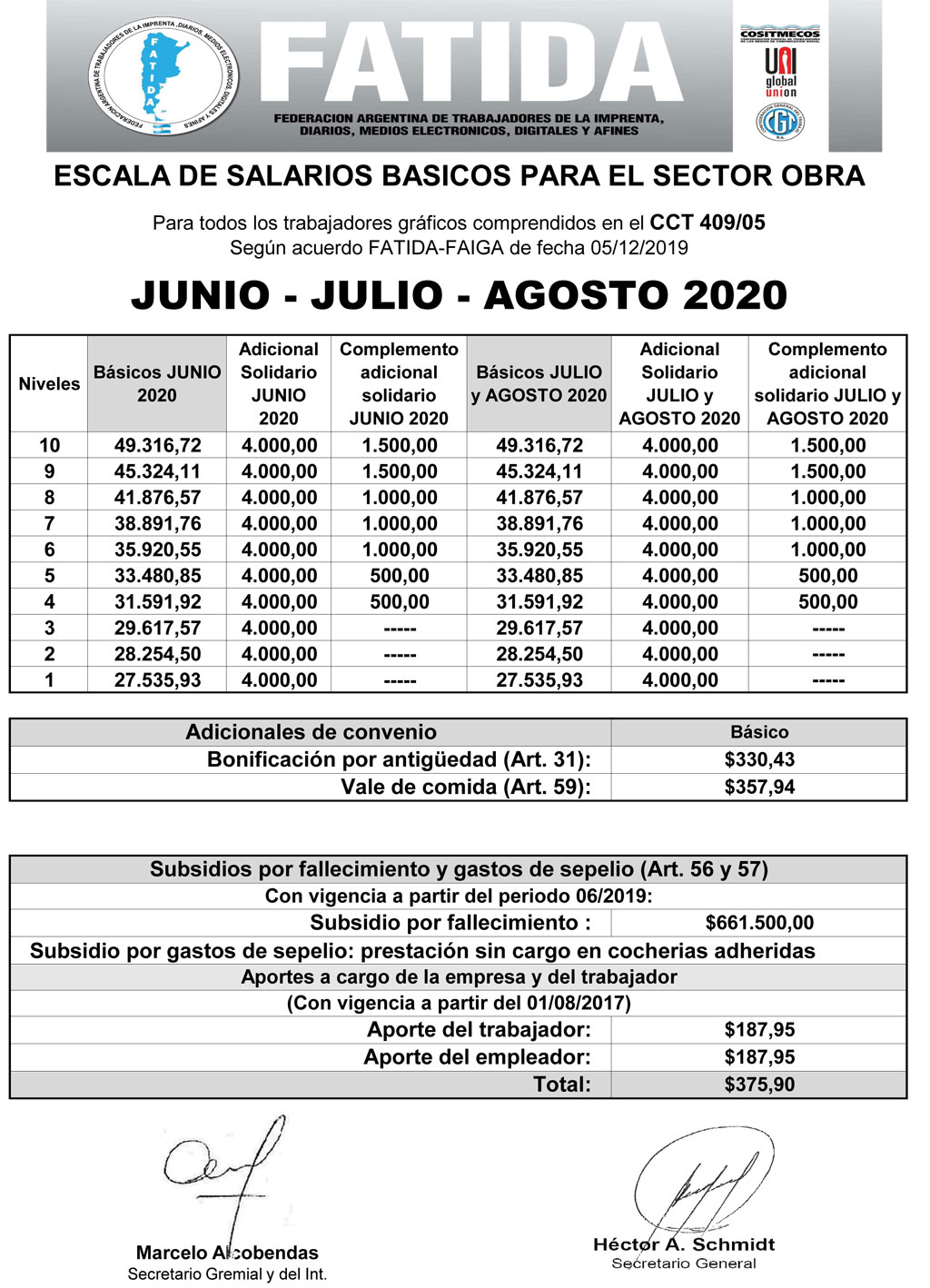 OBRA – Junio-Julio-Agosto-2020
