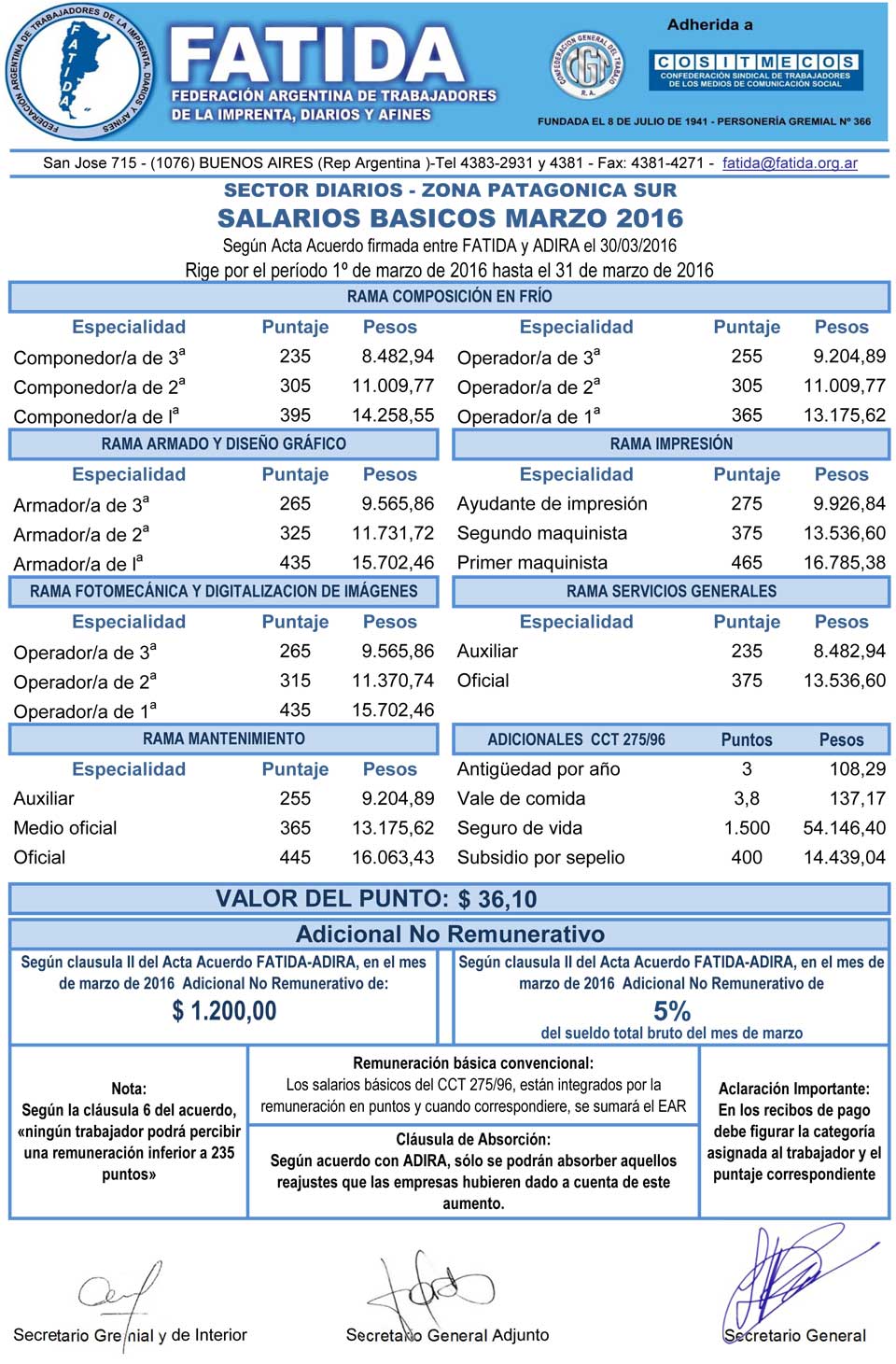 Escala salarial Diarios Zona Patagónica – Marzo 2016