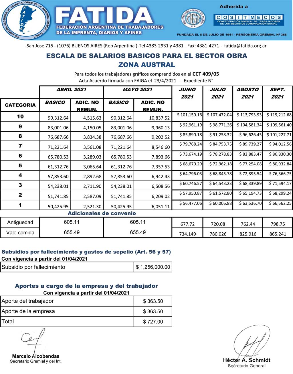 Escala salarial sector Obra Zona Austral – Abril – Septiembre 2021